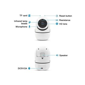 CCTV Security Systems | 2 Security Camera System