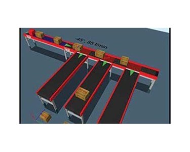 Intralox - Conveyor Solutions | Sortation Systems