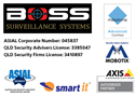 BOSS Surveillance Systems