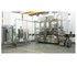 Dairy Process & Packaging Equipment | Various Brands