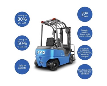 BYD - 4 Wheels Lithium Counterbalance Forklift | ECB18S