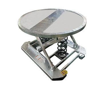 Castors and Industrial - Clearance – Galvanised Pallet Positioner (PL2000G)