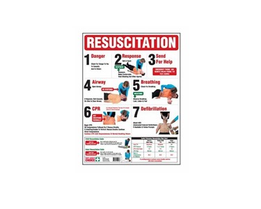 Trafalgar - Resuscitation Chart Full Colour