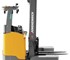 Jungheinrich - Reach Forklift | ETV Q20/Q25