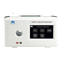 Energy Meter | PSM600/100 Series