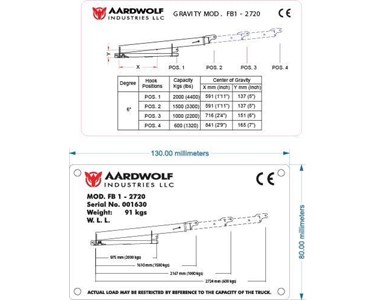 Aardwolf - Forklift Jib – FB1-2720, 2 stage telescopic boom
