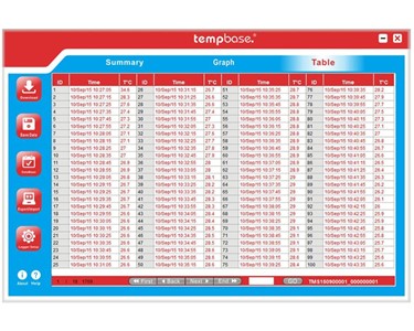 Tempmate Single-Use Temperature Data Logger