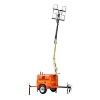 LED Lighting Towers | JLG