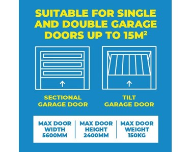 Richmond Wheel & Castor Co - 24V DC Automatic Garage Door Opener (GDR150)