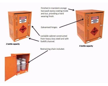 Forklift LPG Gas Cylinder Storage Cages