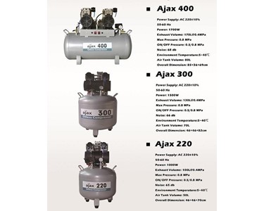 AJAX300 Oilless Compressor