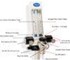 Porter - Gas Flowmeter | Porter MXR-3400 Package for Nitrous Relative Analgesia