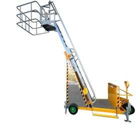 Mobile Access Platform in Enhancing Workplace Efficiency | Star