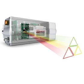 Laser projection systems