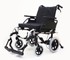 Breezy - Manual Transit Wheelchair | Basix2