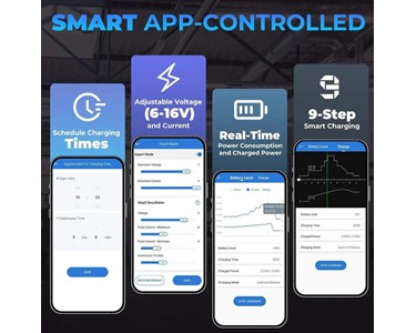 TB6000pro Smart Battery Tester & Charger | 6amp 6V/12V 2-in-1