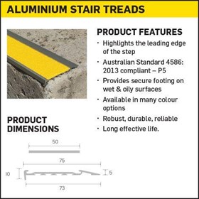 Aluminium Stair Tread Nosings with non slip insert