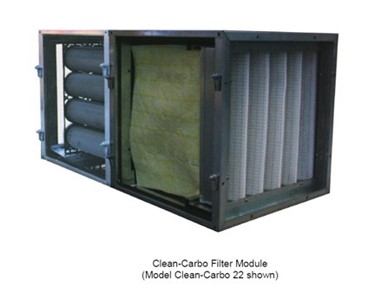Polex Clean | Carbo Filter Module | Clean-Carbo Series