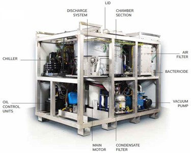OMPECO - Waste & Wastewater Treatment Systems