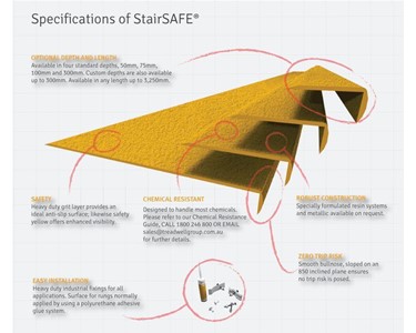 Treadwell - StairSAFE - FRP Stair Nosing