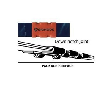 Signode - Manual Steel Strapping Sealer | C310 