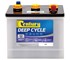 Century - Industrial Batteries | Deep Cycle Flooded Range - 12A