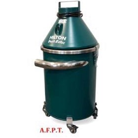 40 Litre Industrial Vacuum Cleaner | Dust Eater – Jr. 218 Series