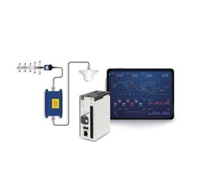 Neousys Unveils Industrial-grade IoT Gateway Development Kit IGT-22-DEV, Accelerating IoT Applications Development and Integration Neousys Unveils Industrial-grade IoT Gateway Development Kit IGT-22-DEV, Accelerating IoT Applications Development and Integration