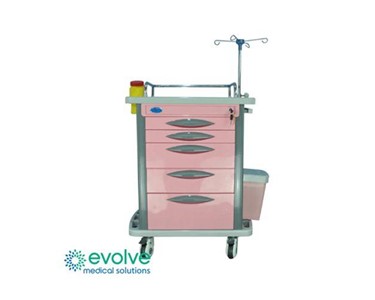 Evolve Medical Solutions - Medication Emergency Carts