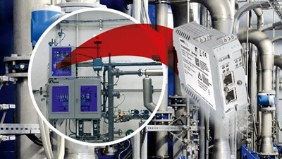 Effective Plant Asset Management