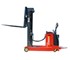 Zowell - Moving Mast Stacker | Enforcer