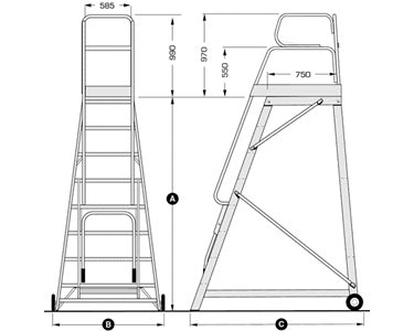 Stockmaster - Tracker Mobile Platform Ladder - All Terrain Use