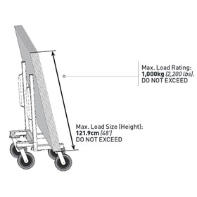 Aluminium Drywall Cart