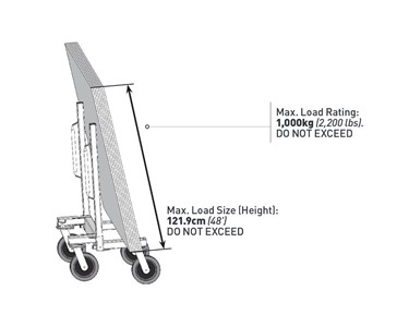 Intex - Aluminium Drywall Cart