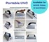APS Technology Australia - Portable UVC Sterilizer