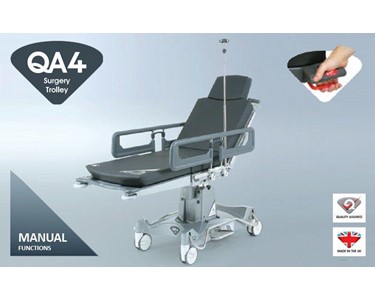 Denyer - Procedure Cart | QA4 - Manual