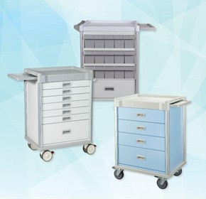 Are your supplies secure when on the move? Are your supplies secure when on the move?