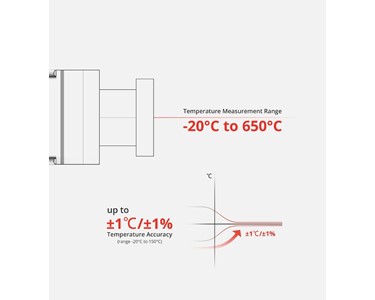 HIKMICRO - QD610 High Frame Rate R&D Box Thermal Camera