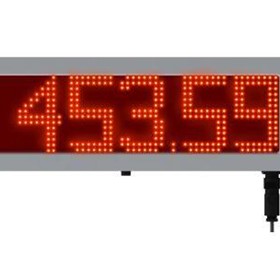 Large Remote Display | D850 