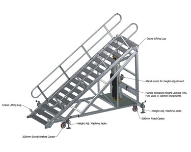 SafeSmart Access - Stairs | AdjustaForm Craneable Stair