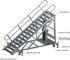 SafeSmart Access - Stairs | AdjustaForm Craneable Stair