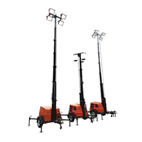 Metro Lighting Towers | JLG