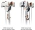 Konecranes - EX manual hoists and trolleys