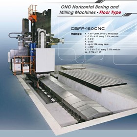 CNC Floor Boring Machines