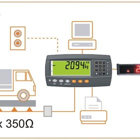 R420 Firmware Indicator | K404 