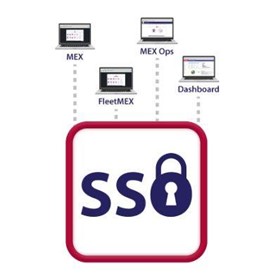 MEX Single Sign On (SSO) - Management & Maintenance Software