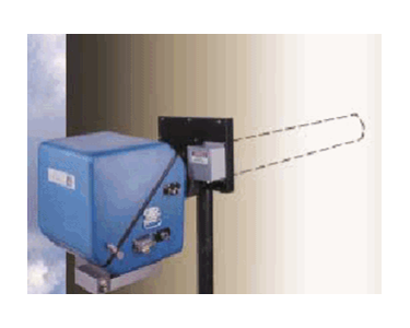 Gas Monitors | In-Situ Stack | E-6200 IR