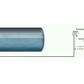 Tank Level Gauge | Non Invasive - VesselCheck ST1