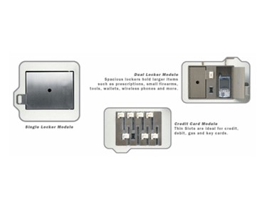Keywatcher Lockers - Single Locker module/ dual Locker module/ Credit Card Module