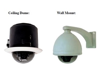 Novex Dome Camera
